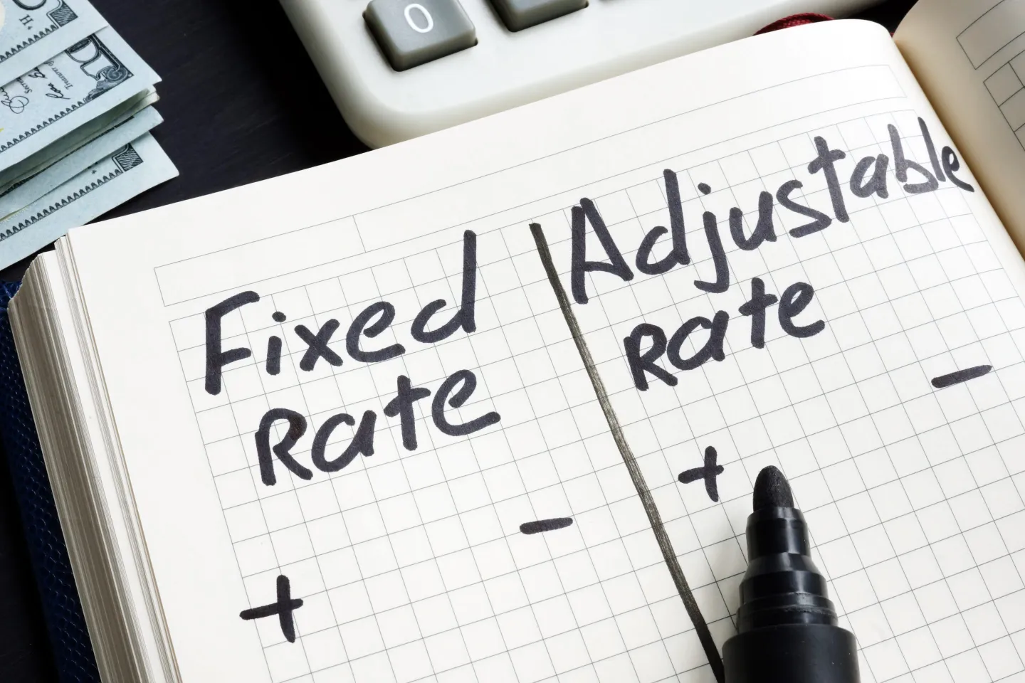 Current ARM mortgage rates report for May 23, 2025