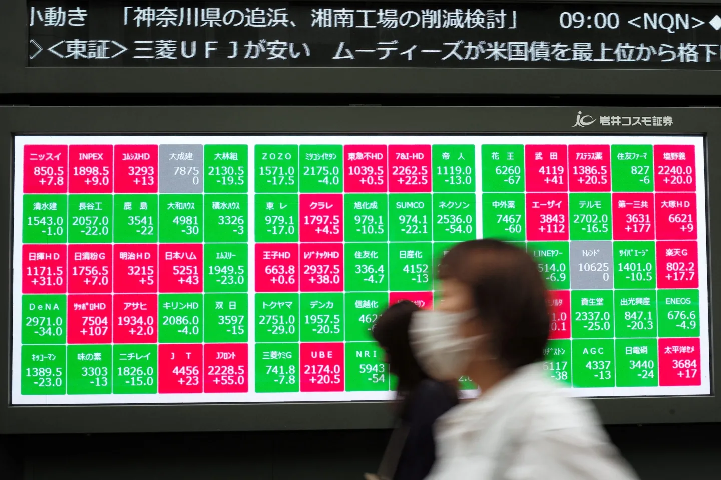 The ‘sell America’ trade is back as investors eye Moody’s downgrade and budget bill
